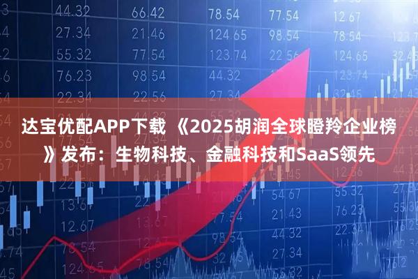 达宝优配APP下载 《2025胡润全球瞪羚企业榜》发布：生物科技、金融科技和SaaS领先